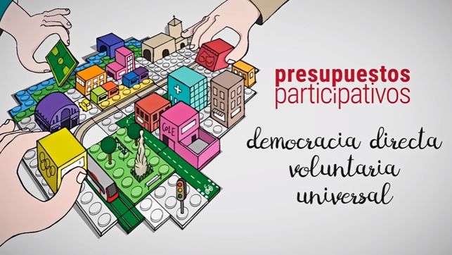 Presupuestos participativos: Democracia deliberativa – democracia directa