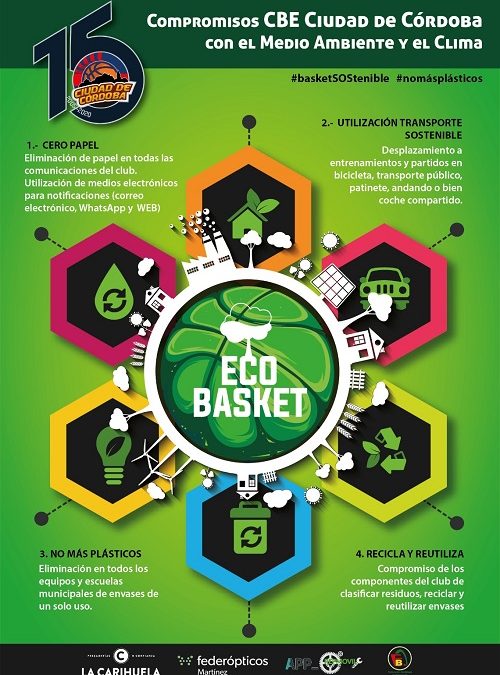 CBE Ciudad de Córdoba pone fin a la temporada con sus “Compromisos por el Medio Ambiente y el Clima”